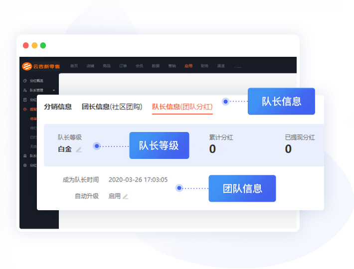 精细化团队管理